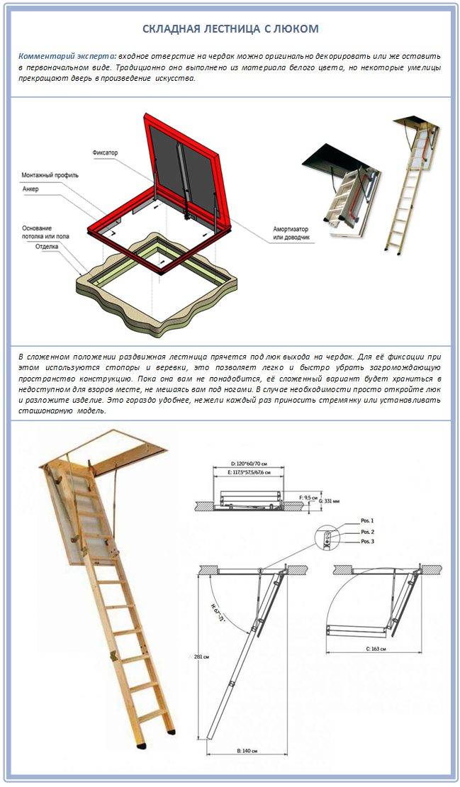 Чердачная лестница своими руками складная чертежи