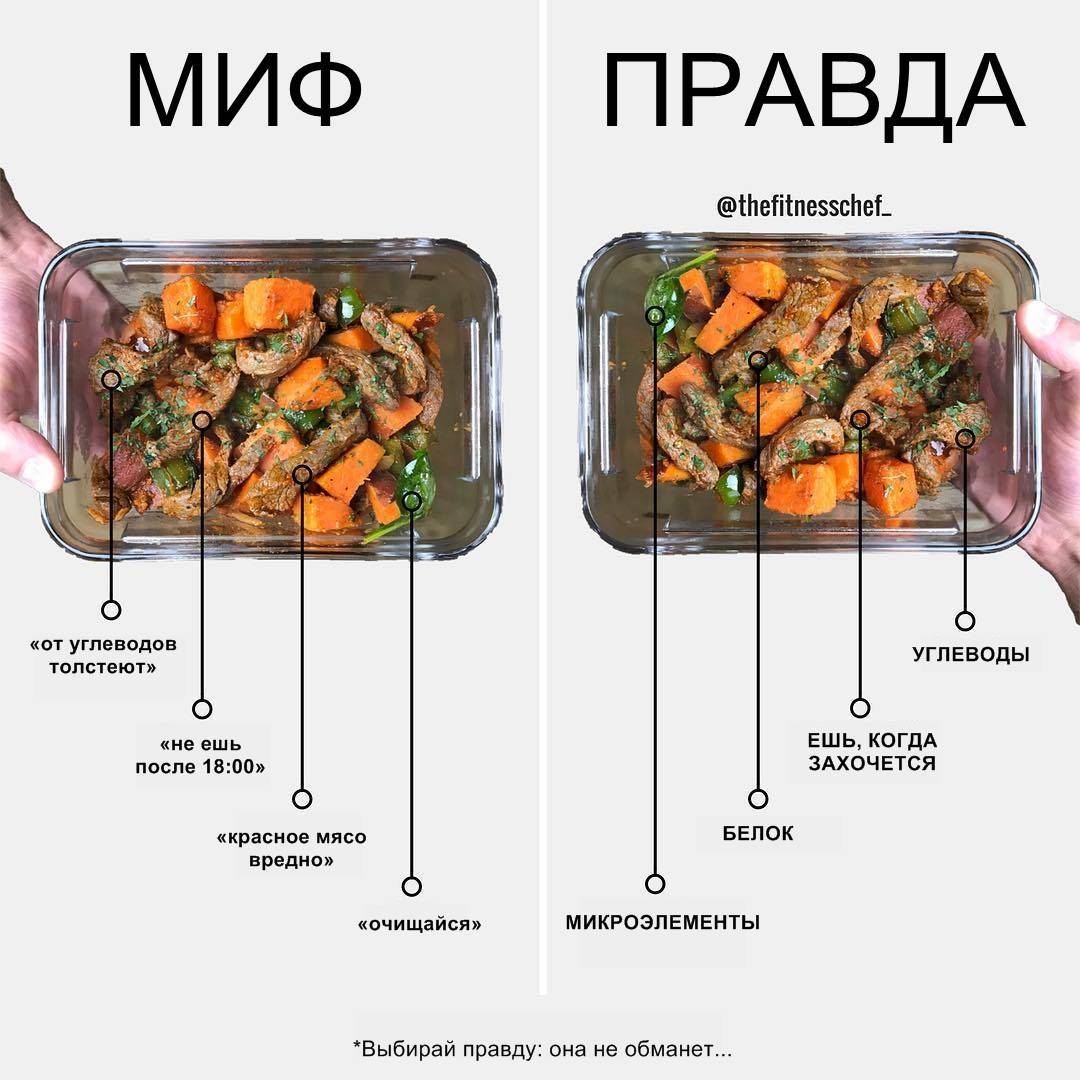 Темная кухня — миф или реальность?