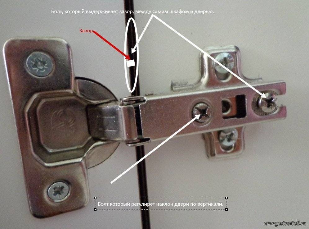 Как отрегулировать двери шкафа: регулировка петель на дверцах